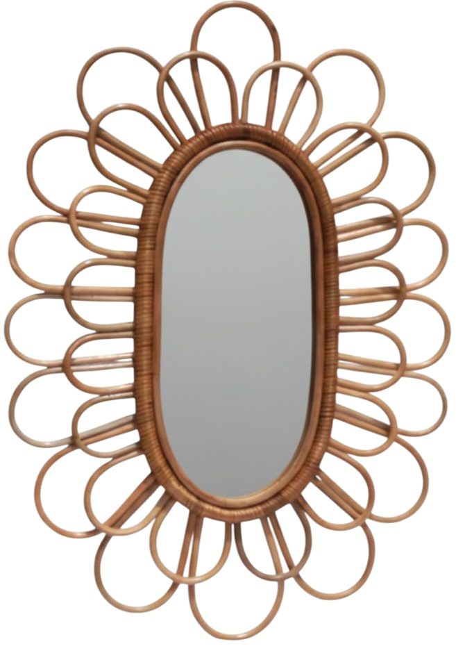 Καθρέπτης Mandal